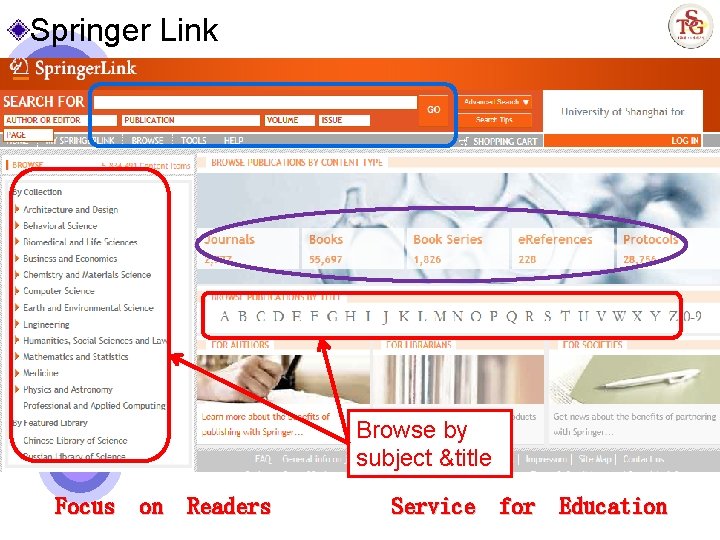 Springer Link Browse by subject &title Focus on Readers Service for Education 