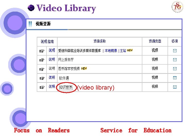 Video Library (video library) Focus on Readers Service for Education 