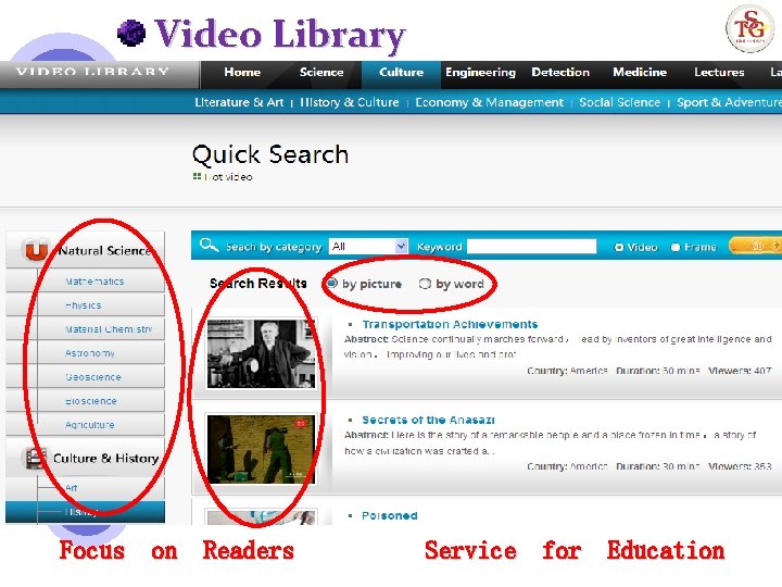 Video Library Focus on Readers Service for Education 
