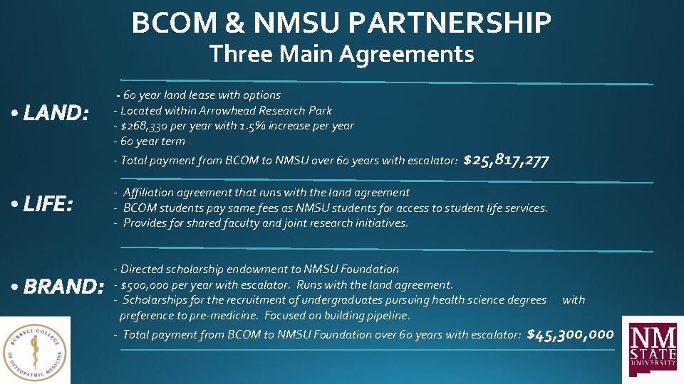 BCOM & NMSU PARTNERSHIP Three Main Agreements - 60 year land lease with options