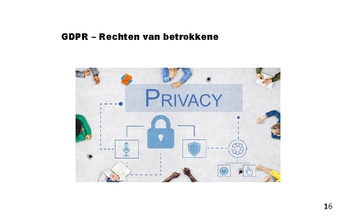 GDPR – Rechten van betrokkene 16 