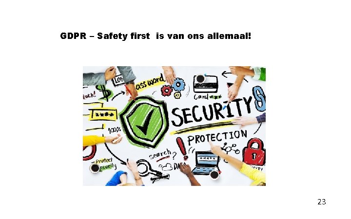 GDPR – Safety first is van ons allemaal! 23 