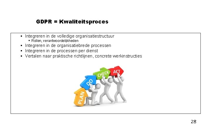 GDPR = Kwaliteitsproces § Integreren in de volledige organisatiestructuur § Rollen, verantwoordelijkheden § Integreren