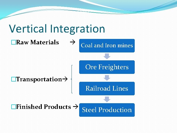 Vertical Integration �Raw Materials Coal and Iron mines Ore Freighters �Transportation Railroad Lines �Finished