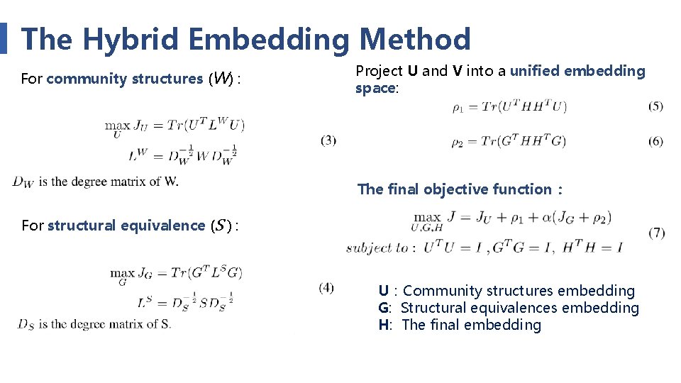 The Hybrid Embedding Method For community structures (W) : Project U and V into
