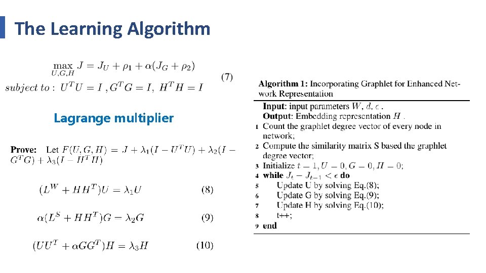 The Learning Algorithm Lagrange multiplier 