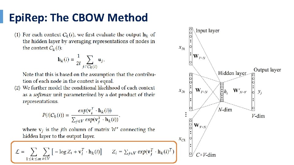 Epi. Rep: The CBOW Method 