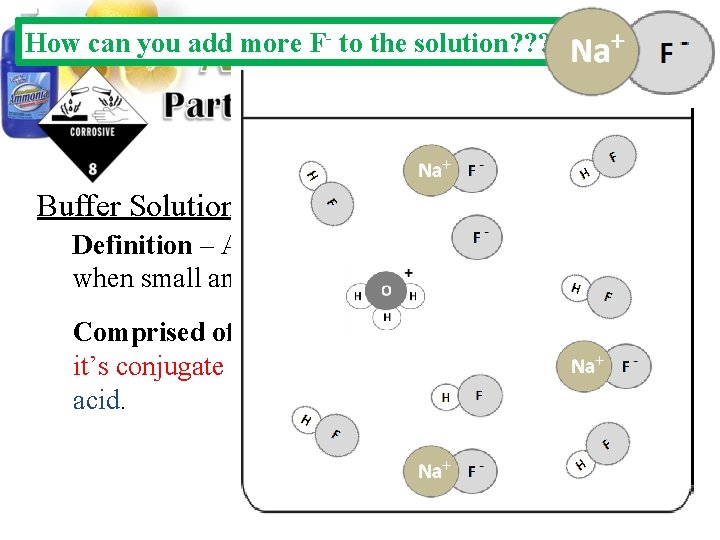 How can you add more F- to the solution? ? ? Buffer Solutions: Definition