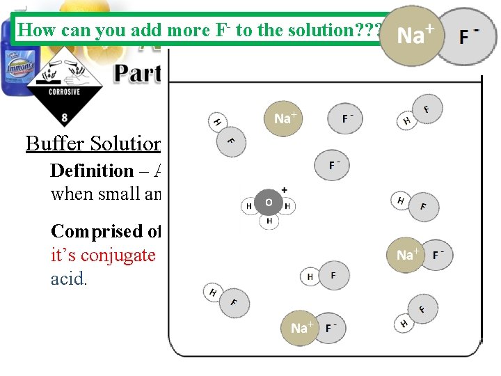 How can you add more F- to the solution? ? ? Buffer Solutions: Definition