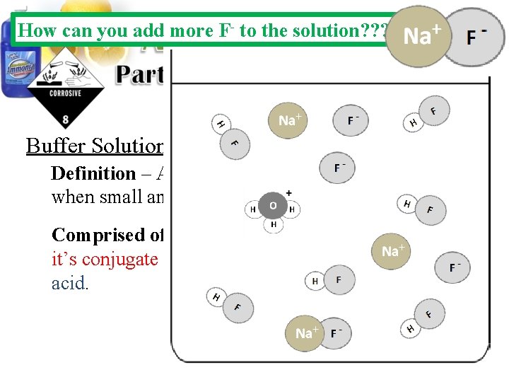 How can you add more F- to the solution? ? ? Buffer Solutions: Definition