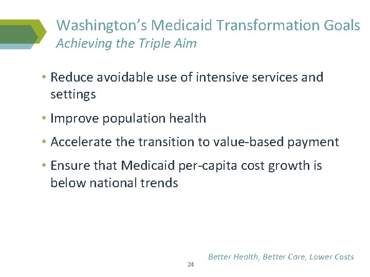 Washington’s Medicaid Transformation Goals Achieving the Triple Aim • Reduce avoidable use of intensive