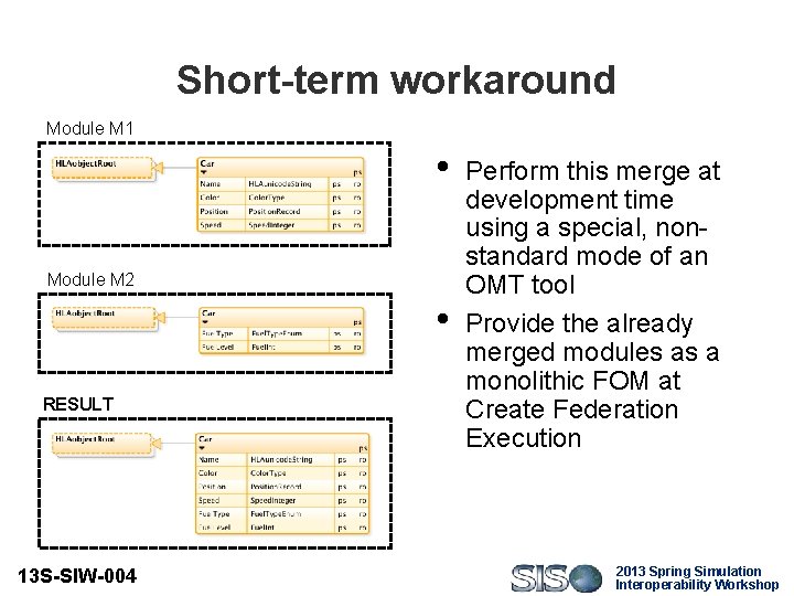 Short-term workaround Module M 1 • Module M 2 • RESULT 13 S-SIW-004 Perform