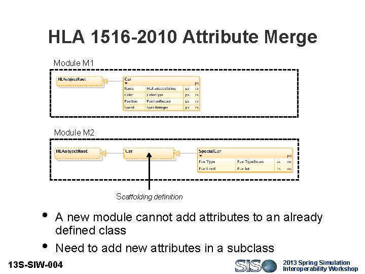 HLA 1516 -2010 Attribute Merge Module M 1 Module M 2 Scaffolding definition •