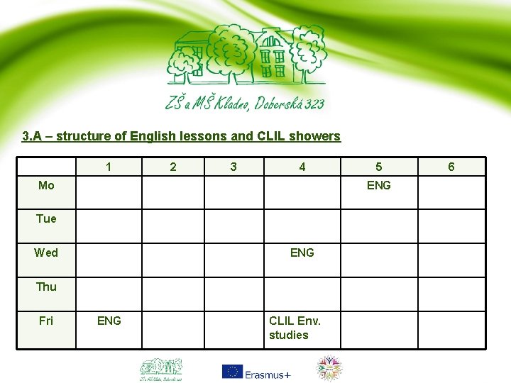 3. A – structure of English lessons and CLIL showers 1 2 3 4