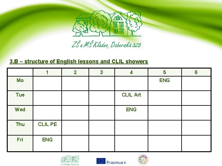 3. B – structure of English lessons and CLIL showers 1 2 3 4