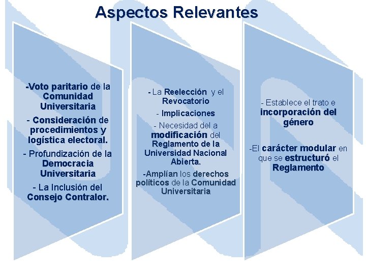 Aspectos Relevantes -Voto paritario de la Comunidad Universitari Universitar a - Consideración de procedimientos