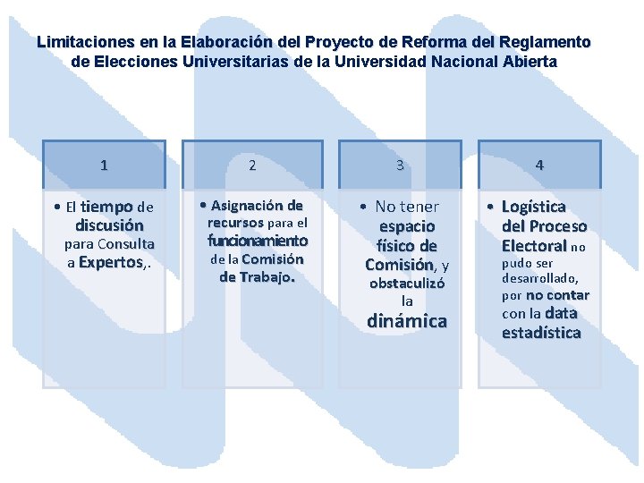 Limitaciones en la Elaboración del Proyecto de Reforma del Reglamento de Elecciones Universitarias de