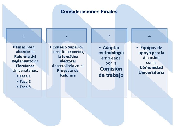 Consideraciones Finales 1 2 • Fases para abordar la Reforma del Reglamento de Elecciones