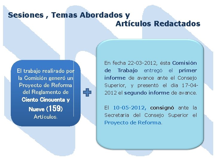 Sesiones , Temas Abordados y Artículos Redactados En fecha 22 -03 -2012, ésta Comisión