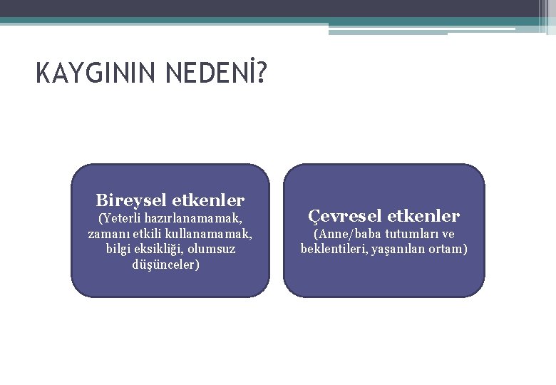 KAYGININ NEDENİ? Bireysel etkenler (Yeterli hazırlanamamak, zamanı etkili kullanamamak, bilgi eksikliği, olumsuz düşünceler) Çevresel