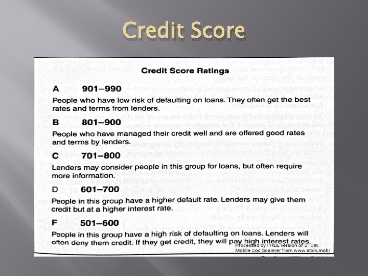 Credit Score 