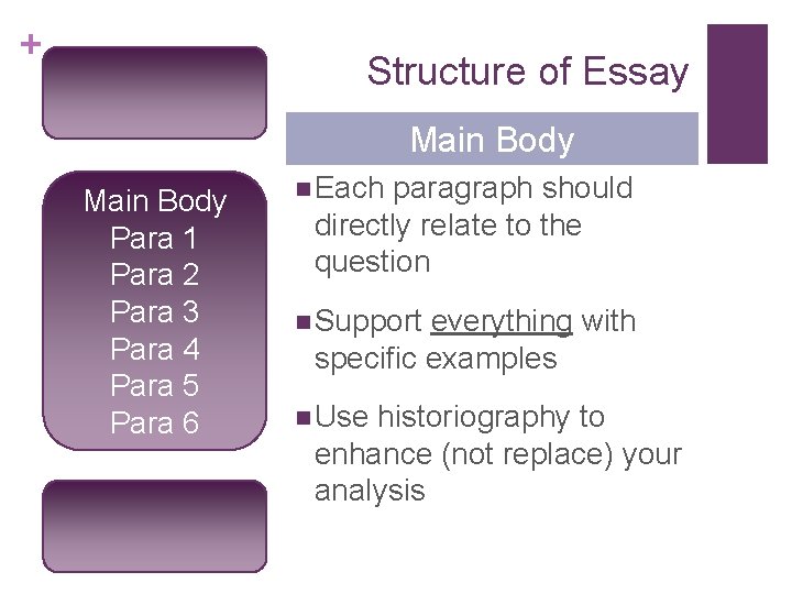 + Structure of Essay Main Body Para 1 Para 2 Para 3 Para 4