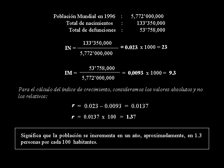 Población Mundial en 1996 : Total de nacimientos : Total de defunciones : IN
