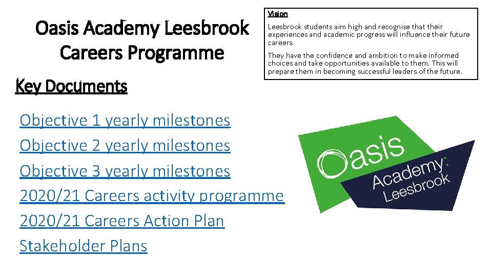 Oasis Academy Leesbrook Careers Programme Key Documents Vision Leesbrook students aim high and recognise Oasis Academy Leesbrook Careers Programme Key Documents Vision Leesbrook students aim high and recognise