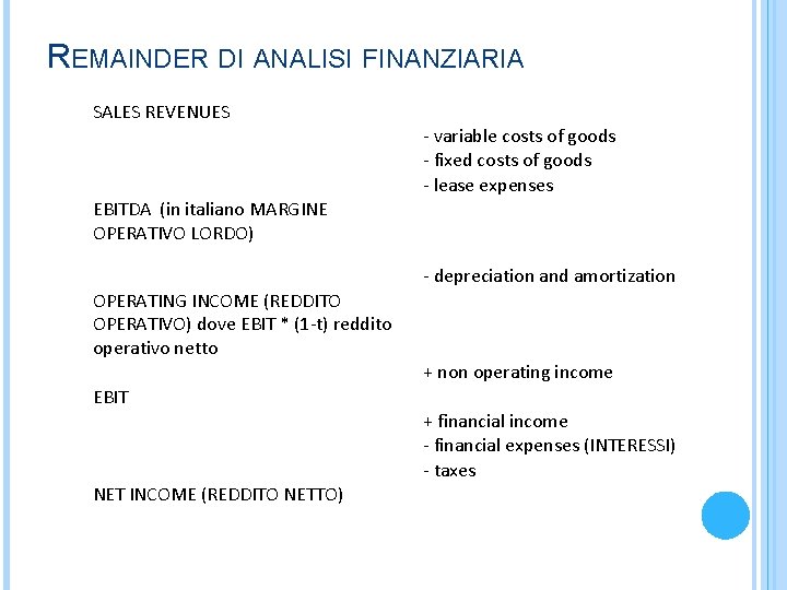 REMAINDER DI ANALISI FINANZIARIA SALES REVENUES - variable costs of goods - fixed costs