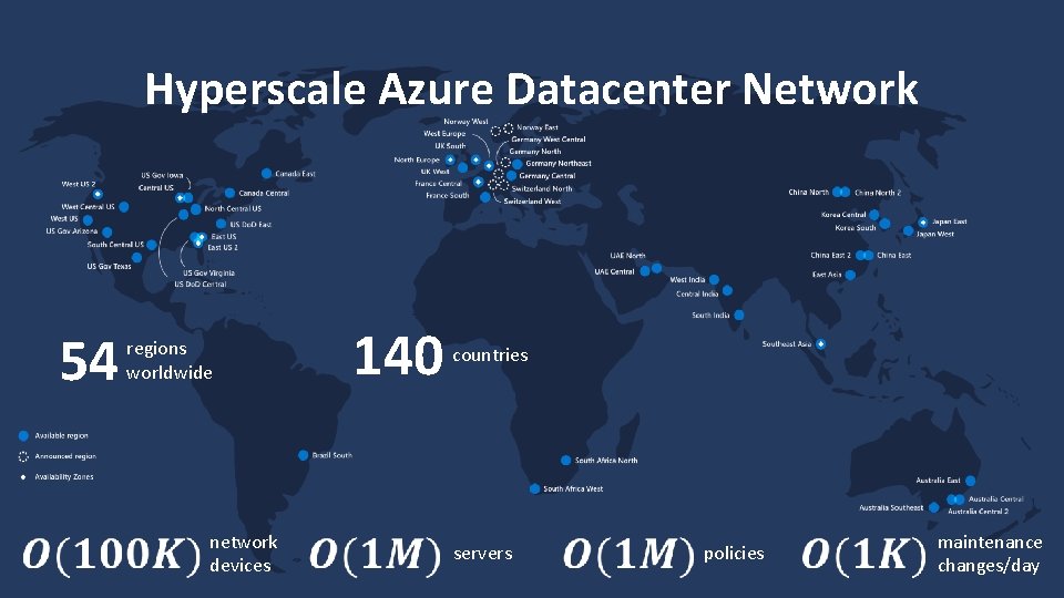 Hyperscale Azure Datacenter Network 54 regions worldwide network devices 140 countries servers policies maintenance