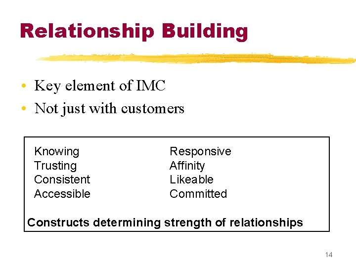 Relationship Building • Key element of IMC • Not just with customers Knowing Trusting