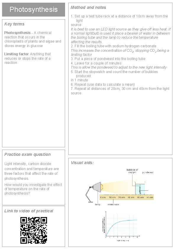 Photosynthesis Key terms Photosynthesis - A chemical reaction that occurs in the chloroplasts of