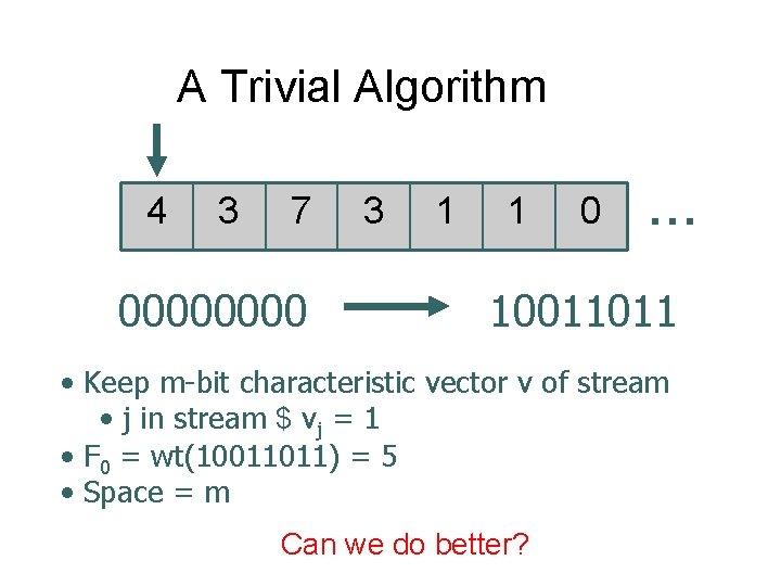 A Trivial Algorithm 4 3 7 0000 3 1 1 0 … 10011011 •