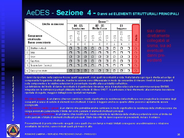 Ae. DES - Sezione 4 - Danni ad ELEMENTI STRUTTURALI PRINCIPALI Regione Umbria -