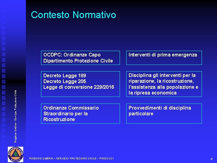 Regione Umbria - Servizio Protezione Civile Contesto Normativo OCDPC: Ordinanze Capo Dipartimento Protezione Civile