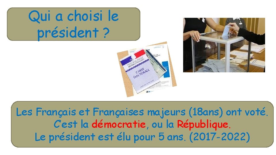 Qui a choisi le président ? Les Français et Françaises majeurs (18 ans) ont