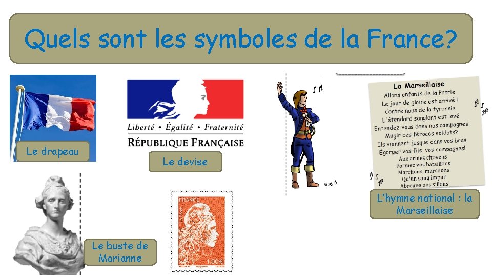 Quels sont les symboles de la France? Le drapeau Le devise L’hymne national :