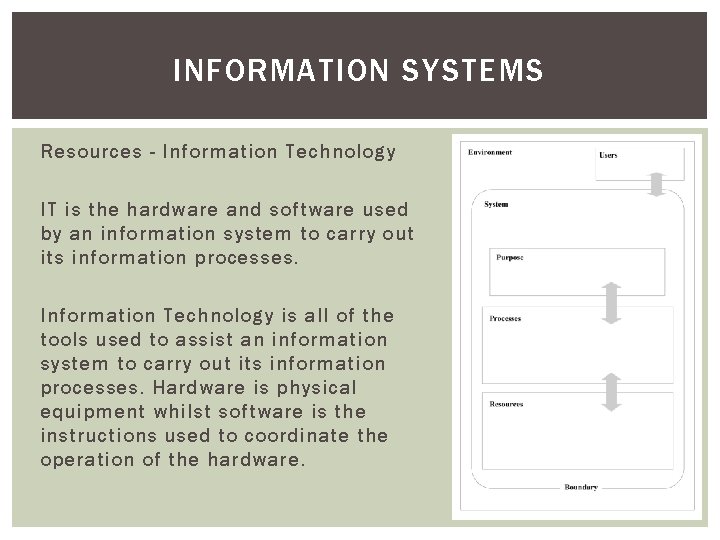 INFORMATION SYSTEMS Resources - Information Technology IT is the hardware and software used by