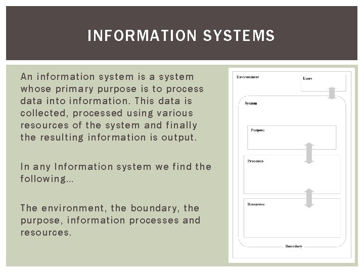 INFORMATION SYSTEMS An information system is a system whose primary purpose is to process
