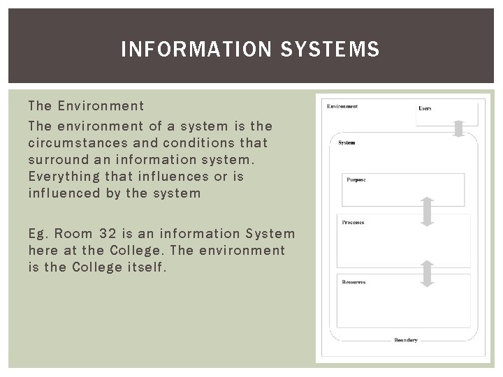 INFORMATION SYSTEMS The Environment The environment of a system is the circumstances and conditions