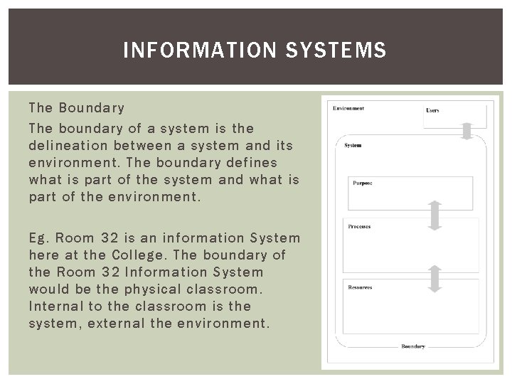 INFORMATION SYSTEMS The Boundary The boundary of a system is the delineation between a