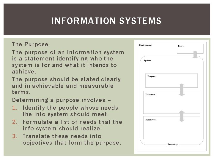 INFORMATION SYSTEMS The Purpose The purpose of an Information system is a statement identifying