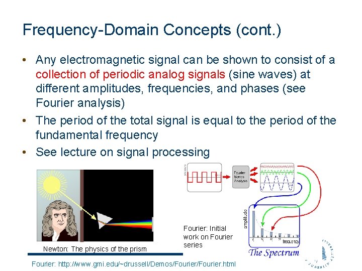 Frequency-Domain Concepts (cont. ) • Any electromagnetic signal can be shown to consist of