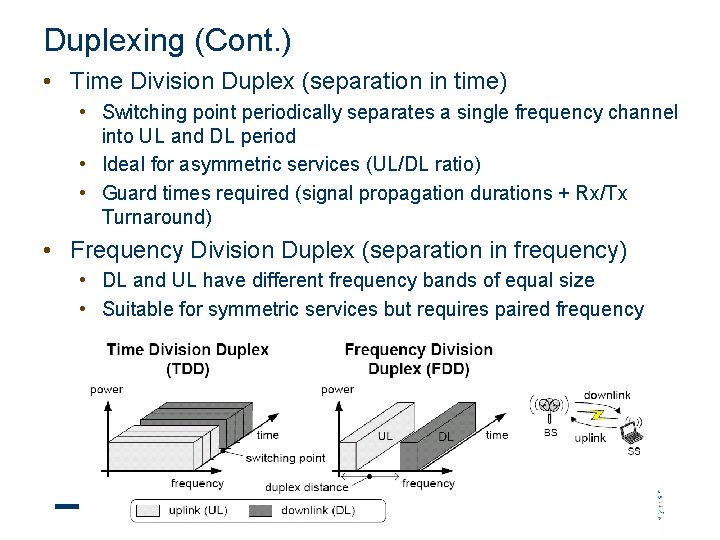 Duplexing (Cont. ) • Time Division Duplex (separation in time) • Switching point periodically