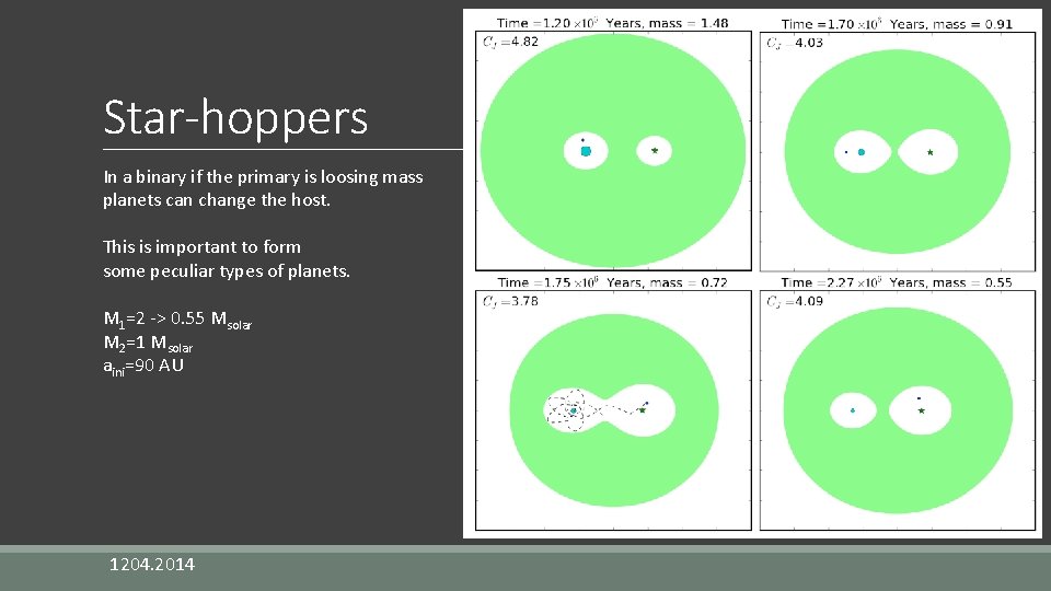 Star-hoppers In a binary if the primary is loosing mass planets can change the