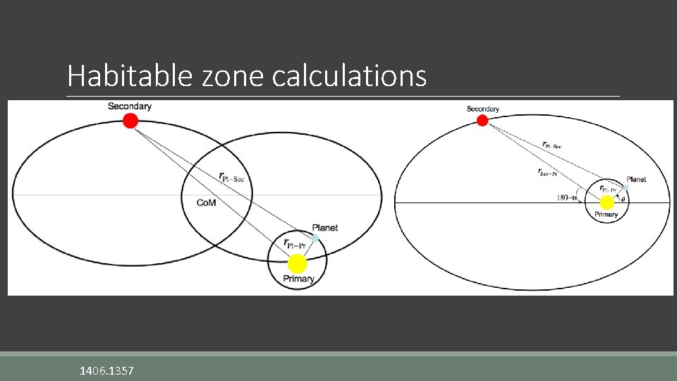 Habitable zone calculations 1406. 1357 