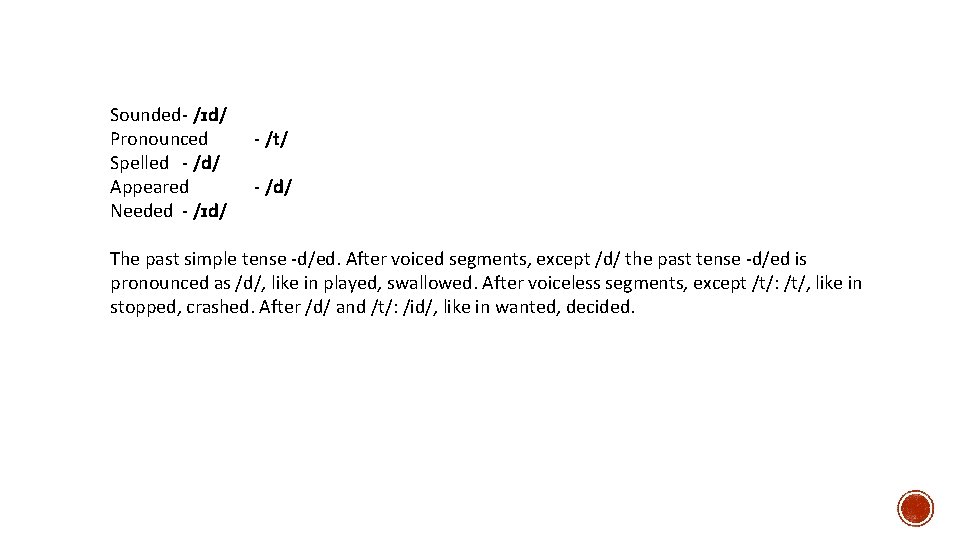 Sounded- /ɪd/ Pronounced Spelled - /d/ Appeared Needed - /ɪd/ - /t/ - /d/