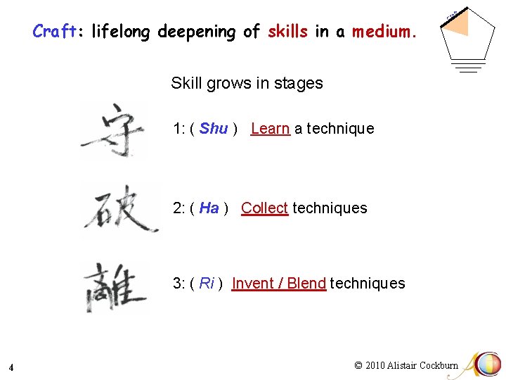 Craft: lifelong deepening of skills in a medium. aft Cr Skill grows in stages