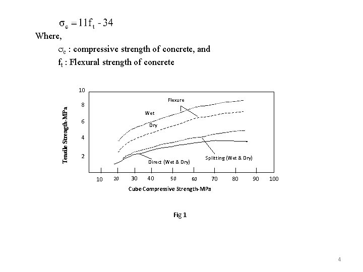 Where, c : compressive strength of concrete, and ft : Flexural strength of concrete