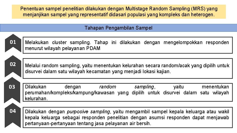 Penentuan sampel penelitian dilakukan dengan Multistage Random Sampling (MRS) yang menjanjikan sampel yang representatif